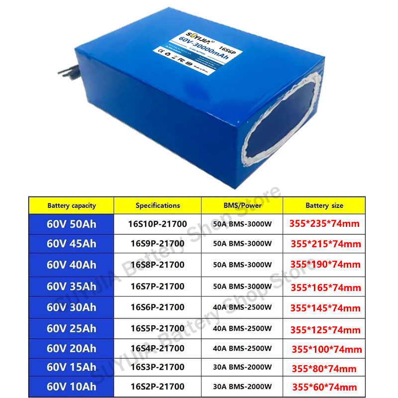 Paket Baterai Lithium Ion 60V  - 60V 30Ah 21700 Battery Pack ulasan dan harga